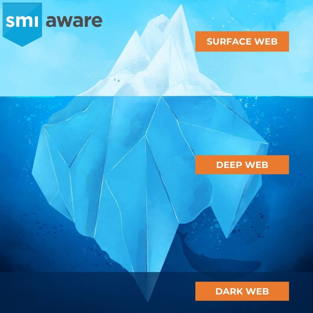 The web is like an iceberg